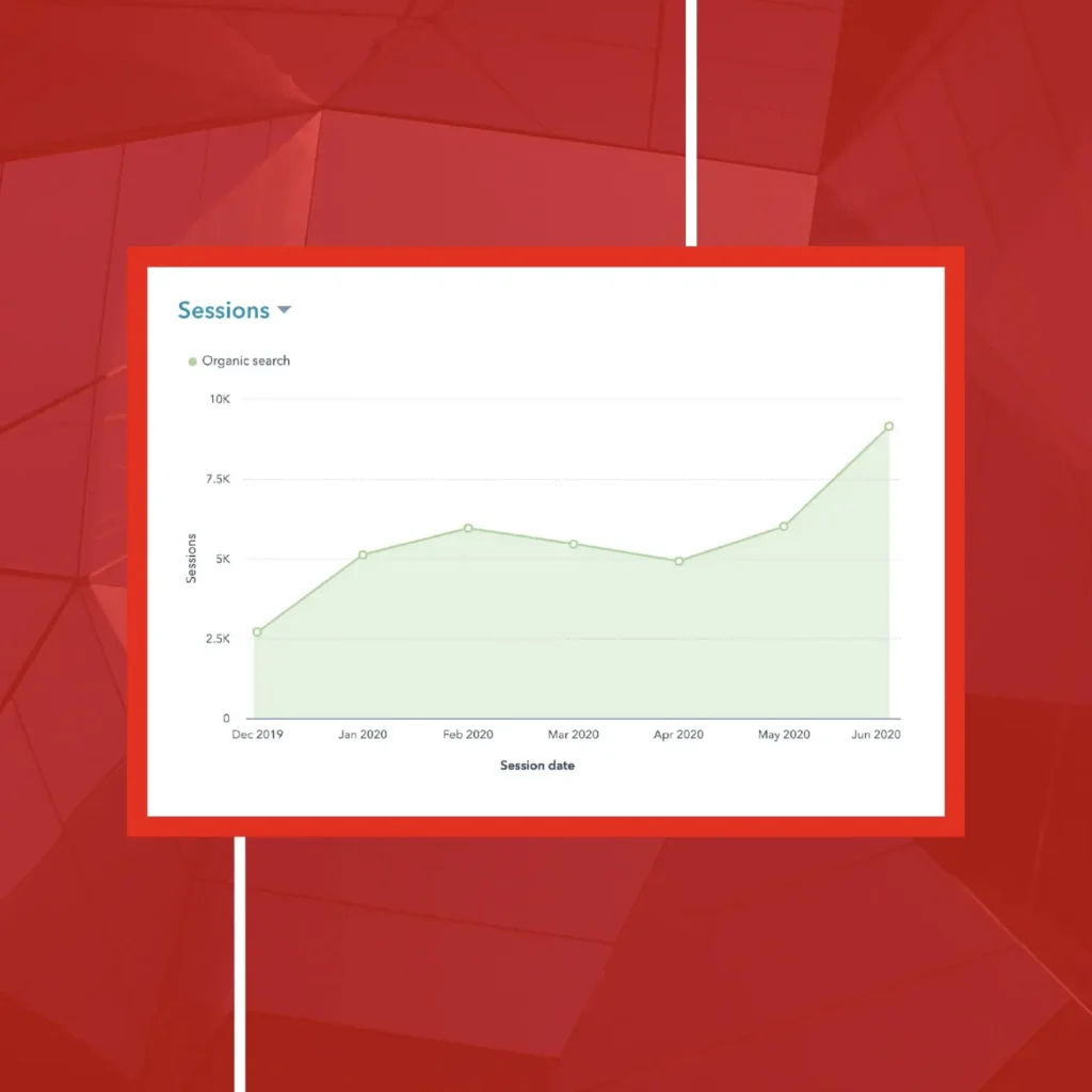 Saas Fractional Marketing Growth