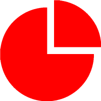 Fintech Fractional CMO